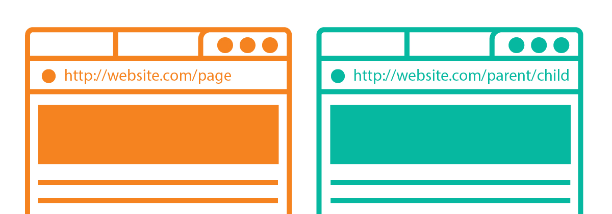 Seeing your website through the eyes of a customer (Part Two)