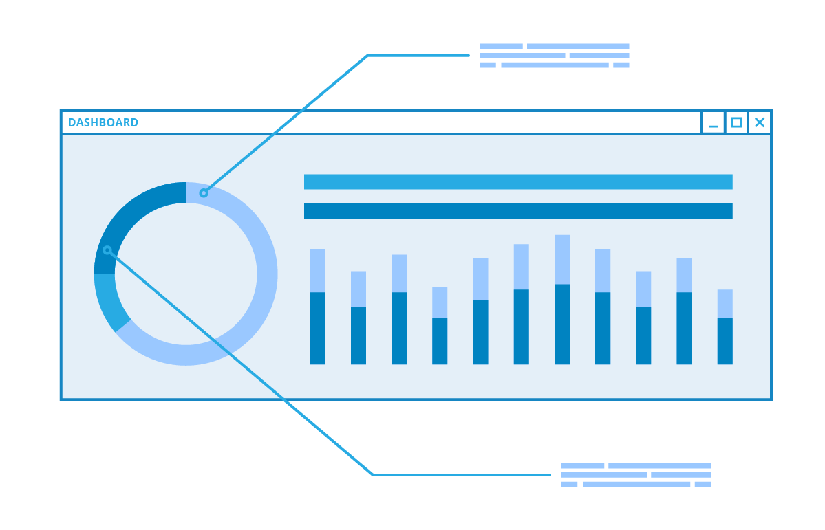 Staying ahead of the SEO curve in 2020